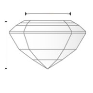 Diamante GIA - E VVS2 - 2.09 ct.