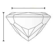 Diamante HRD - H VVS1 - 1 ct.
